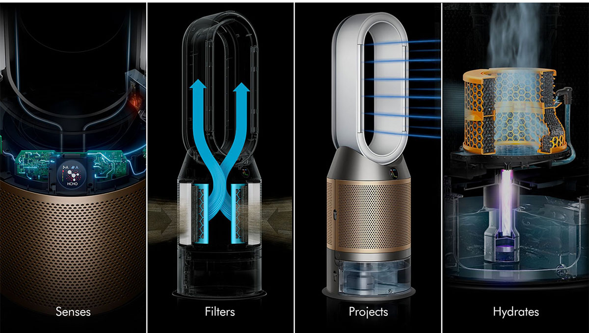 Dyson Purifier Humidify-Cool PH05